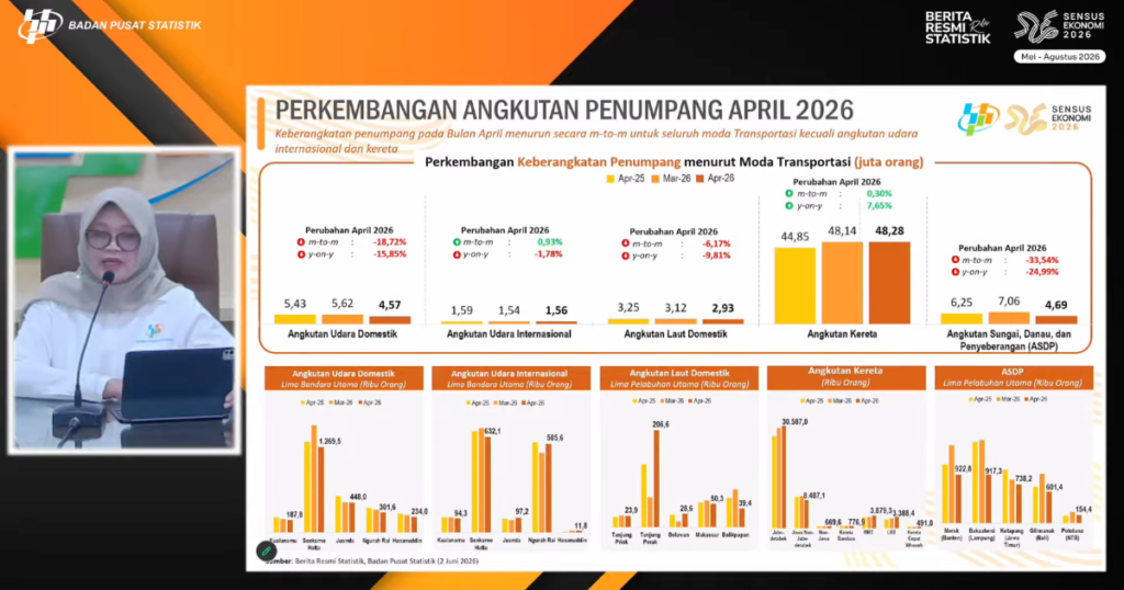 Tangkapan Layar Konferensi Pers Badan Pusat Statistik